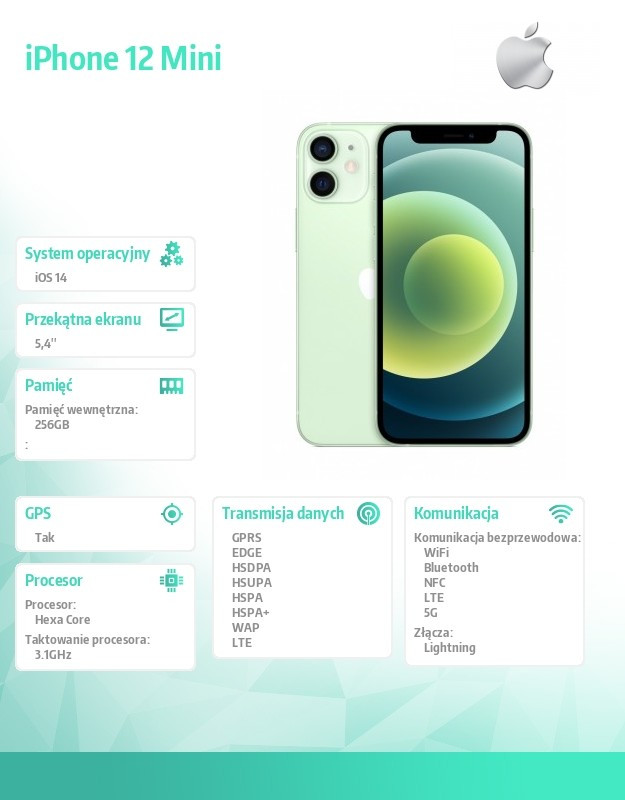 iPhone 12 Mini 256 GB Zielony