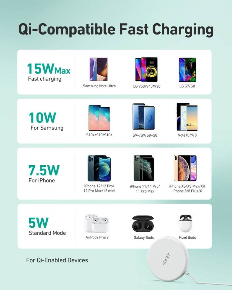 LC-A1 White ładowarka bezprzewodowa MagSafe Qi 15W USB C