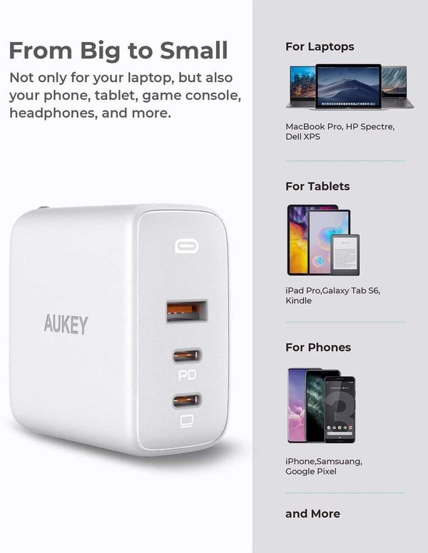 PA-B6S White Omnia Mix GaN ładowarka sieciowa 3xUSB (2xUSB C+1xUSB A) 90W