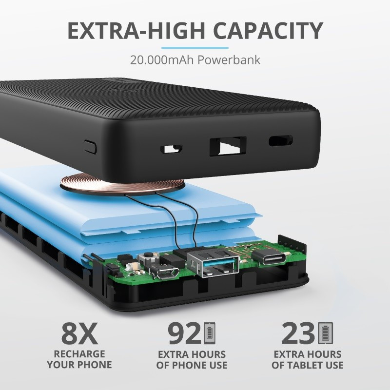 Powerbank 20 000 mAh PRIMO